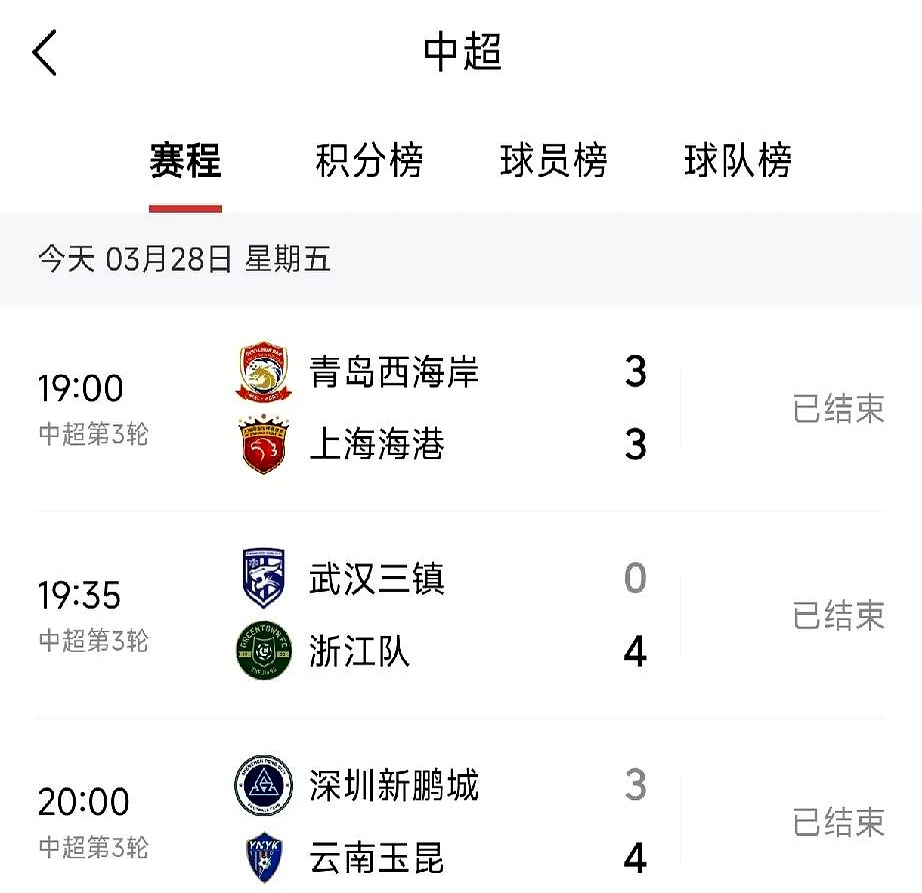 中超赛场最新战况曝光，球员表现引人关注的简单介绍
