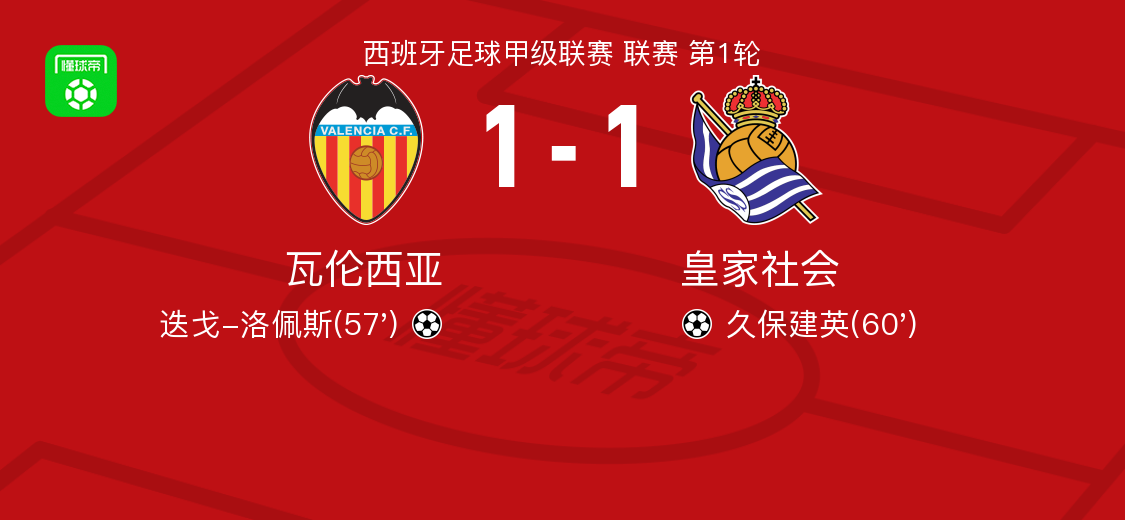 爱游戏网页版登录入口-瓦伦西亚后卫送礼，助攻打破僵局