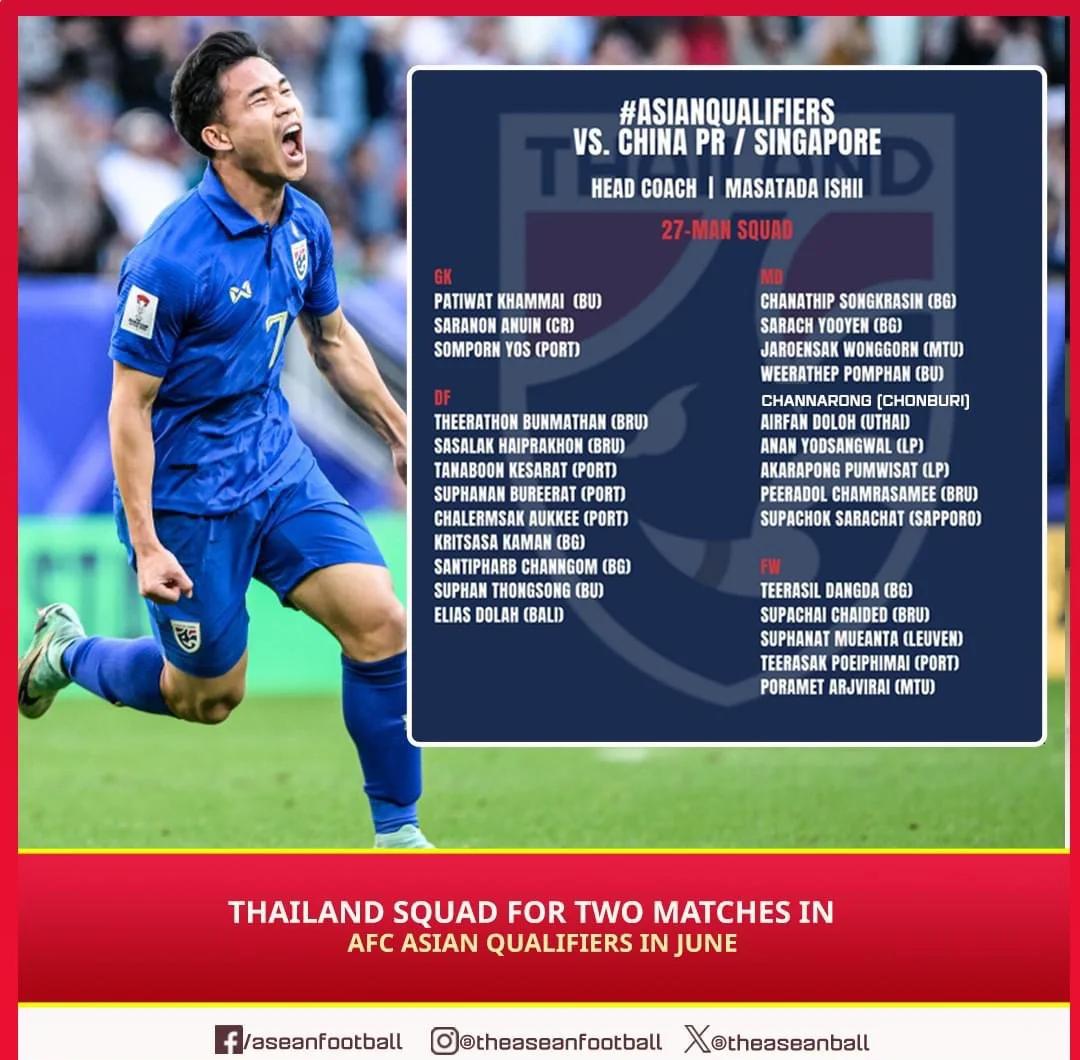 包含泰国队展现出强大实力,晋级下一轮的词条 包含泰国队展现出强大实力,晋级下一轮的词条