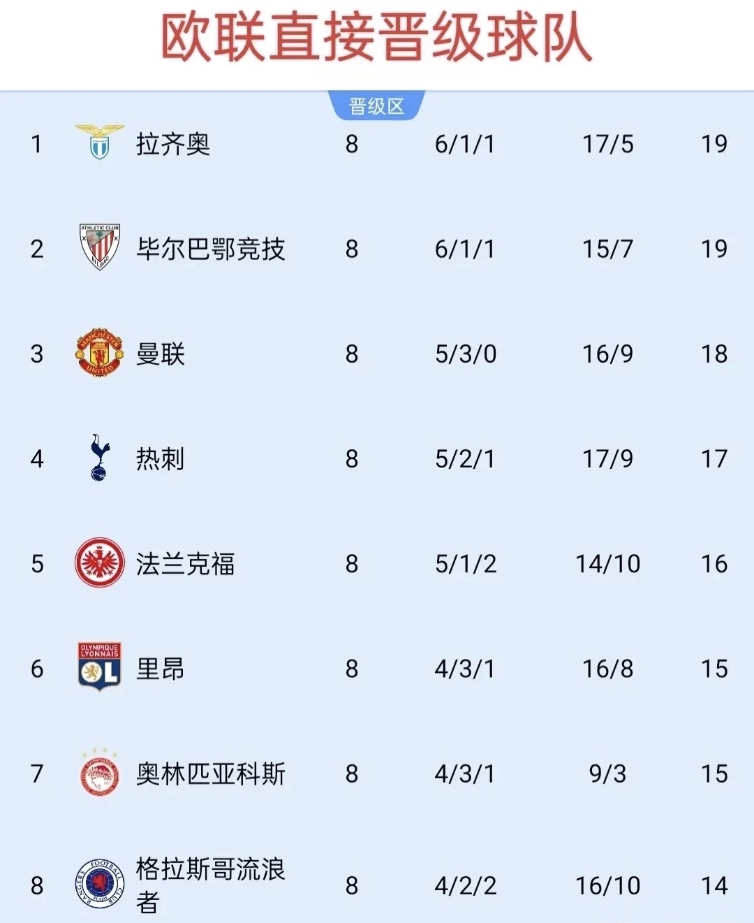 欧预赛赛况一览：胜负难分，悬念重重