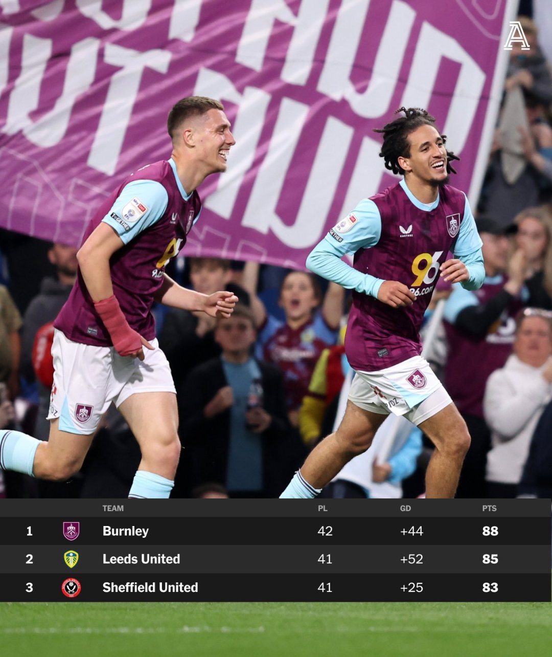 关于克鲁伊夫希望获胜,英超比赛为他们开启新局面的信息 关于克鲁伊夫希望获胜,英超比赛为他们开启新局面的信息