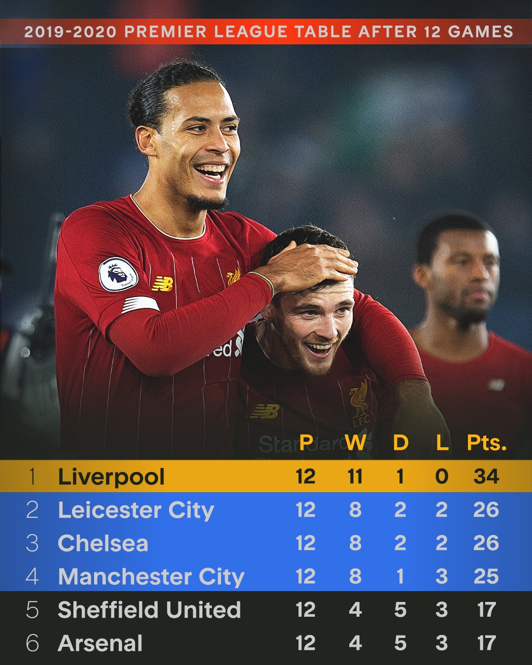 爱游戏在线-利物浦惊险淘汰尤文，成功晋级欧冠半决赛！