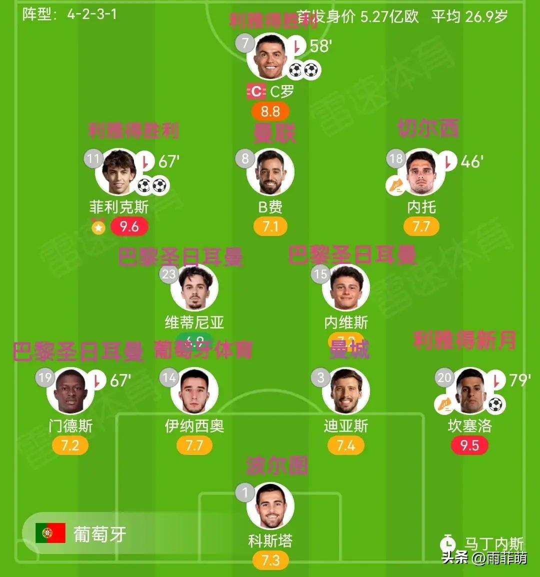 爱游戏体育官网-葡萄牙队大胜以色列队晋级欧联四强